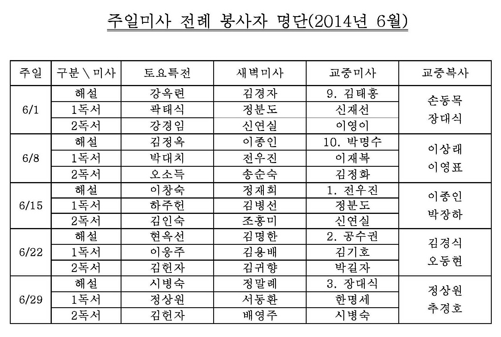 주일미사 봉사자 명단6월.jpg